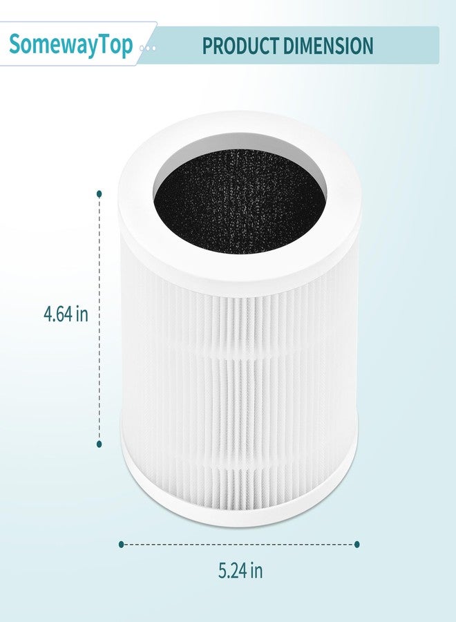 SOMEWAYTOP A1 Air Filter Replacement Set Compatible with VEWIOR Air Purifier Filter Replacement, Model HQSC-50, HQKJ-80, AMEIFU AP01W, KOIOS HQKJ-50 3-in-1 Filtration Efficient Air Cleaner 2 Packs - Image 5