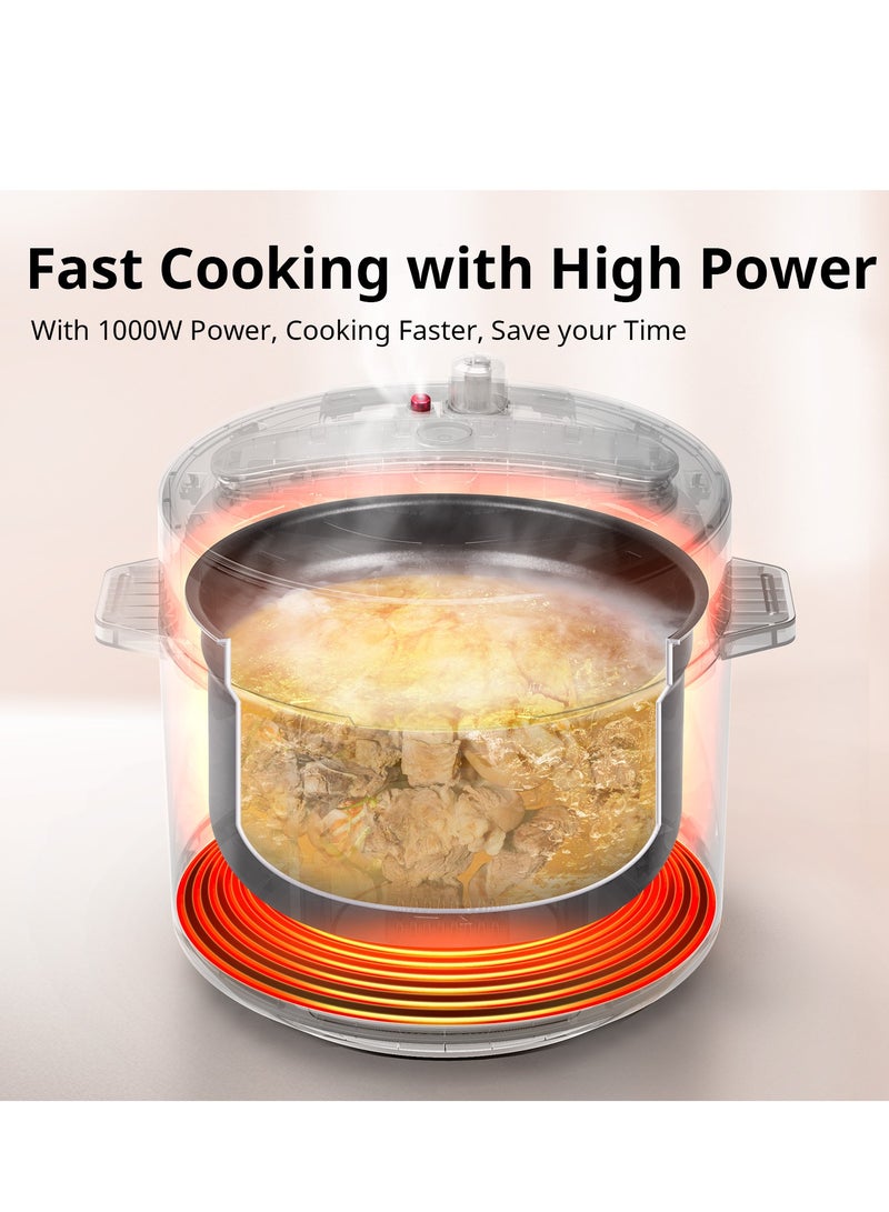 COMFEE' Electric Pressure Cooker 6L, 12-in-1 Multi Cooker with Safety Design, Rice Cooker, Slow Cooker, Saute Pot, Yogurt maker 1000W, Stainless Steel pressure cooker for 6-8 family - Image 5