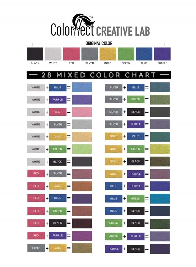 Magic Collection Colorffect Hair Color Wax (Blue) - Image 3