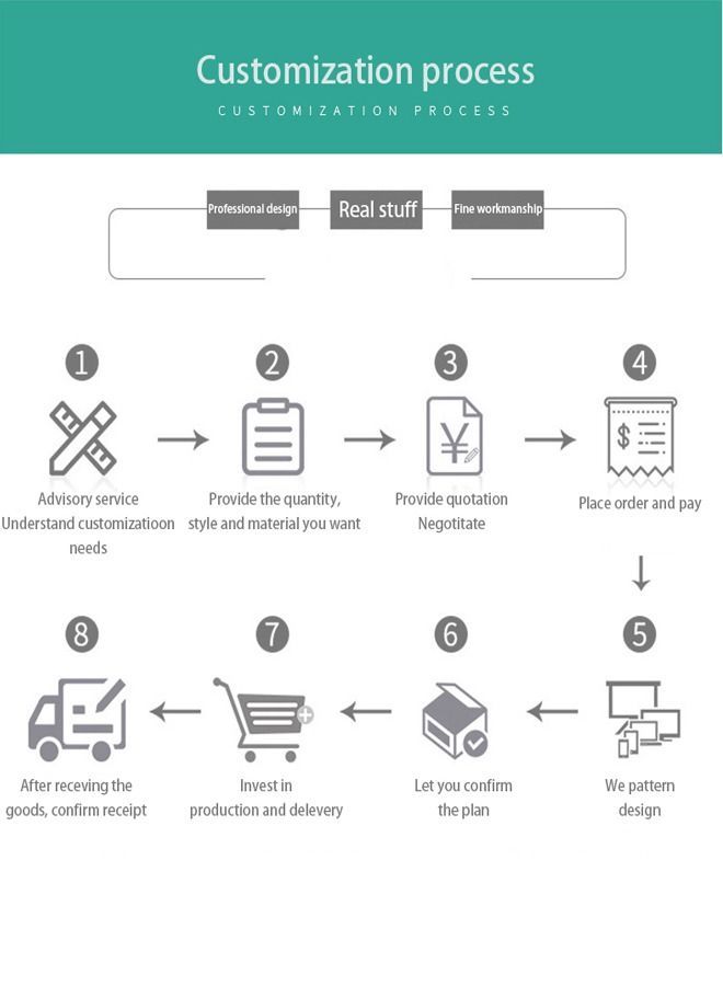 ZCM-HAPPY 12-piece Essential oil bottle set with rollerball brown 30ml - Image 3