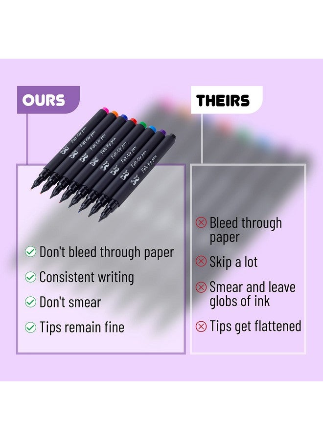 Mr. Pen- Felt Tip Pens, Pens Fine Point, Pack of 8, Fast Dry, No Smear, Colored Pens, Journaling Pens, Felt Pens, Planner Markers, Planner Pens, Christmas Gift - Image 4