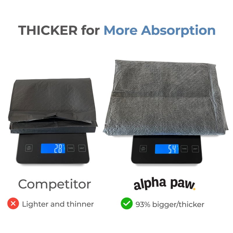 Alpha Paw - Magic Dog & Puppy Pee Pads - Puppy Pads with Charcoal, Extra Thick 6 Layers + Gel Tech Absorbs 6 Cups, Advanced Quick-Dry Indoor Wee Wee Pads for Dogs Training - XL Dog Pads 26â€x30â€ 40 CT - Image 2