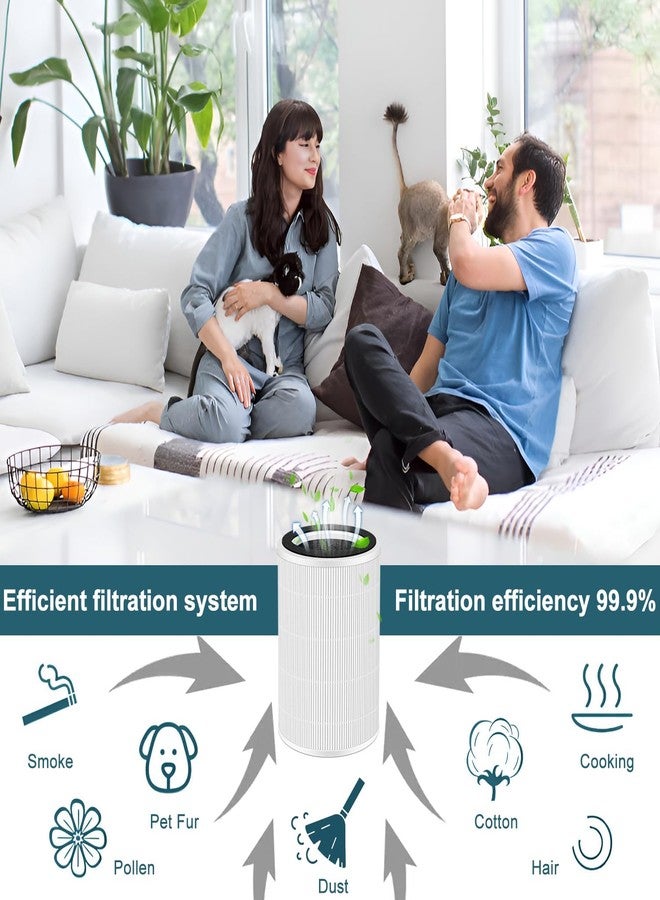 فلتر بديل من HOAXCINN متوافق مع أجهزة تنقية الهواء ECOSELF HAP604، فلتر هواء 3 في 1، فلتر H13 عالي الكفاءة بتقنية الكربون النشط HEPA، عبوة من قطعتين - Image 3