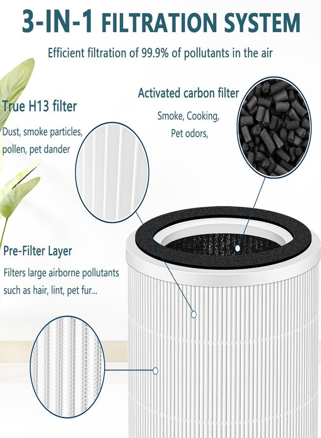 فلتر بديل من HOAXCINN متوافق مع أجهزة تنقية الهواء ECOSELF HAP604، فلتر هواء 3 في 1، فلتر H13 عالي الكفاءة بتقنية الكربون النشط HEPA، عبوة من قطعتين - Image 2