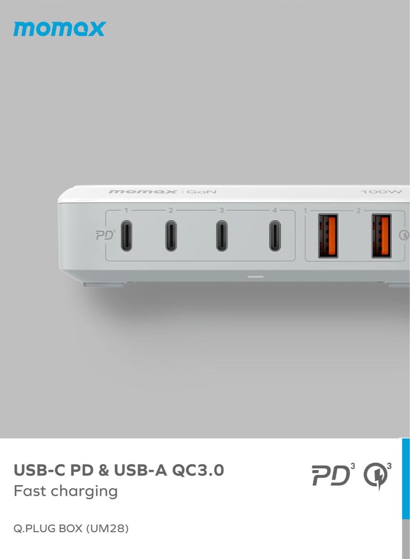 Momax Q.PLUG BOX GaN 100W 6 منافذ USB-C PD & USB-A QC3.0 / [15W] شاحن لاسلكي عالمي - أبيض - Image 5