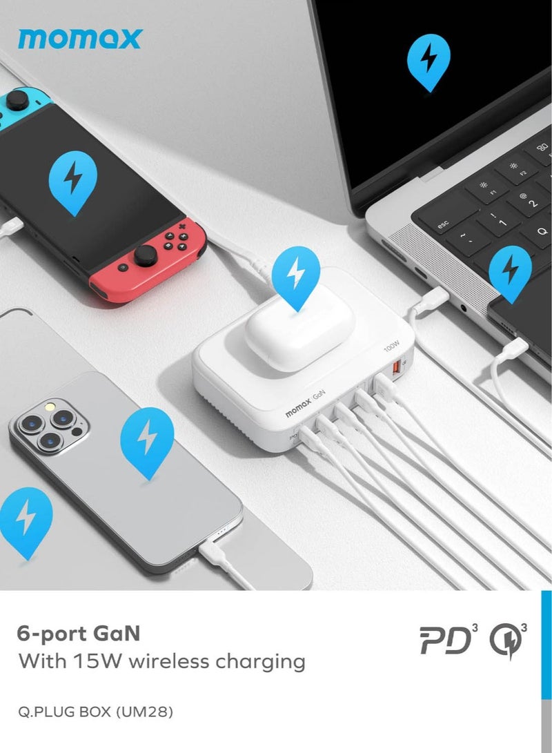 Momax Q.PLUG BOX GaN 100W 6 منافذ USB-C PD & USB-A QC3.0 / [15W] شاحن لاسلكي عالمي - أبيض - Image 3