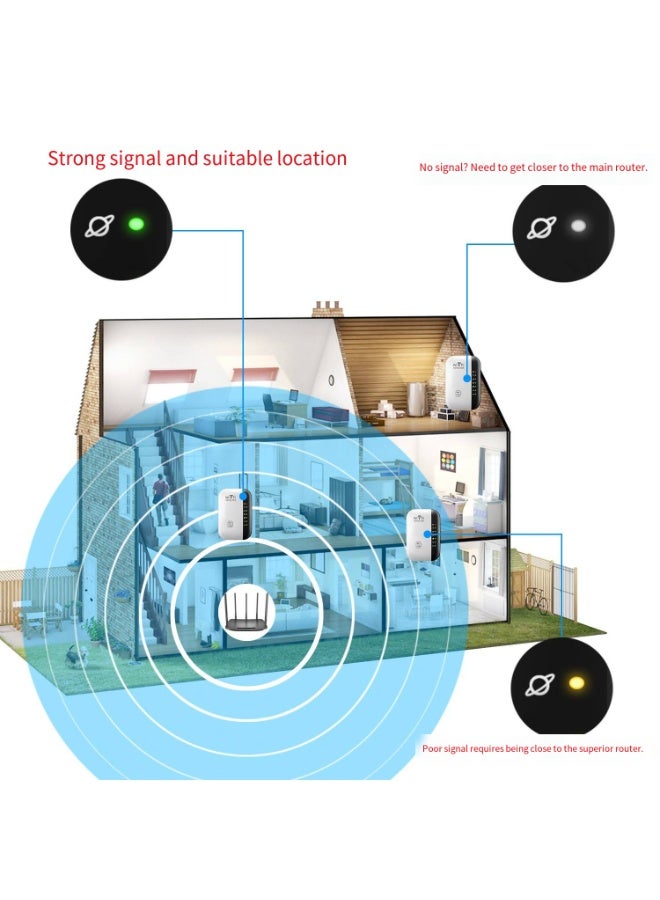 general Wireless 300Mbps Wifi Router Range Extender Up to 5000sq - Image 2