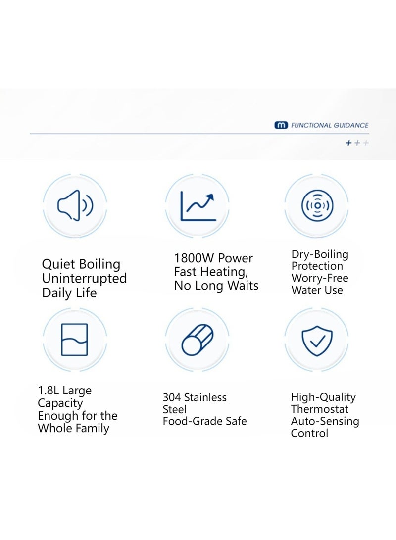 【إصدار محدود بألوان البستلي】غلاية كهربائية كلاسيكية سعة 1.8 لتر، ديكور للمطبخ، غليان سريع 1800 واط، جدار مزدوج ضد الحروق، للمنزل والمكتب - Image 3