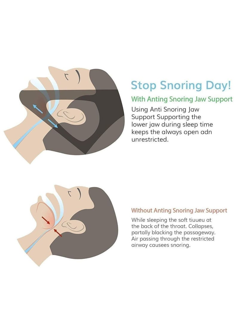 SYOSI - Stop Snoring Anti Snore Devices Comfortable Anti Snoring Chin Strap Stop Snoring Aids for Men Women - Image 1