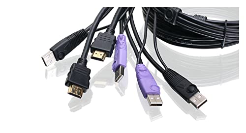 IOGEAR 2-Port USB HDMI Cabled KVM Switch - 1920 x 1200 60Hz - Hotkey or Remote Button Switch - 2.1 Stereo - USB 2.0 Mouse Port Can Be Used As USB Hub and USB Peripheral Sharing - Mac / Win - GCS62HU - Image 3