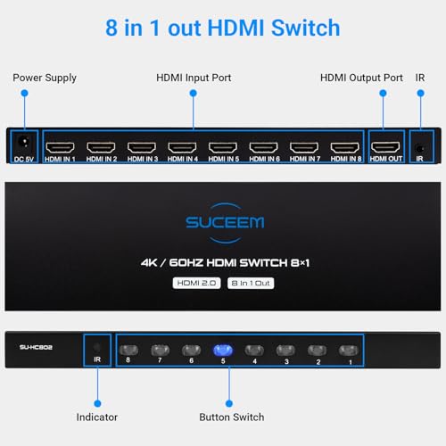 Suceem 4K60Hz HDMI Switch 8 in 1 Out HDMI Switcher Selector Box with IR Remote Control Support 4K 60Hz Ultra HDR HDCP 3D for Xbox PS5 PS4 Xbox PC Laptop - Image 3