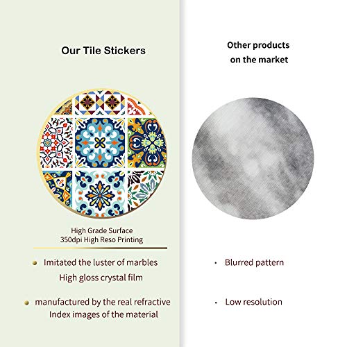 Jacklove 25 PCS Moroccan Style Tile Sticker, 4x4 Inch(10x10cm) Traditional DIY Murals, Tile Waterproof Oil Proof Removable Decals for Bathroom & Kitchen Backsplash - Image 4