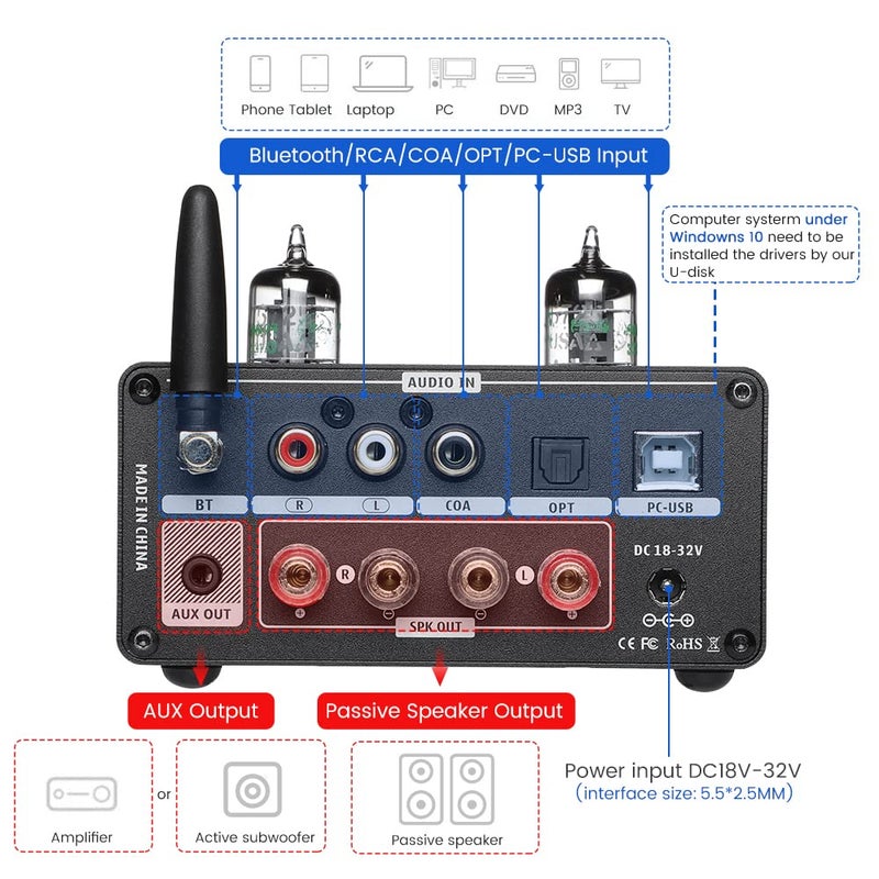AIYIMA مضخم الصوت AIYIMA T9 PRO 200W بلوتوث HiFi رقمي من فئة D 2.0/2.1 مع مضخم DAC أنبوب فراغ مع مقياس VU وخصائص الجهير والتريبل ومدخلات بلوتوث 5.1 وكوكسيل وبصري وPC-USB - Image 4
