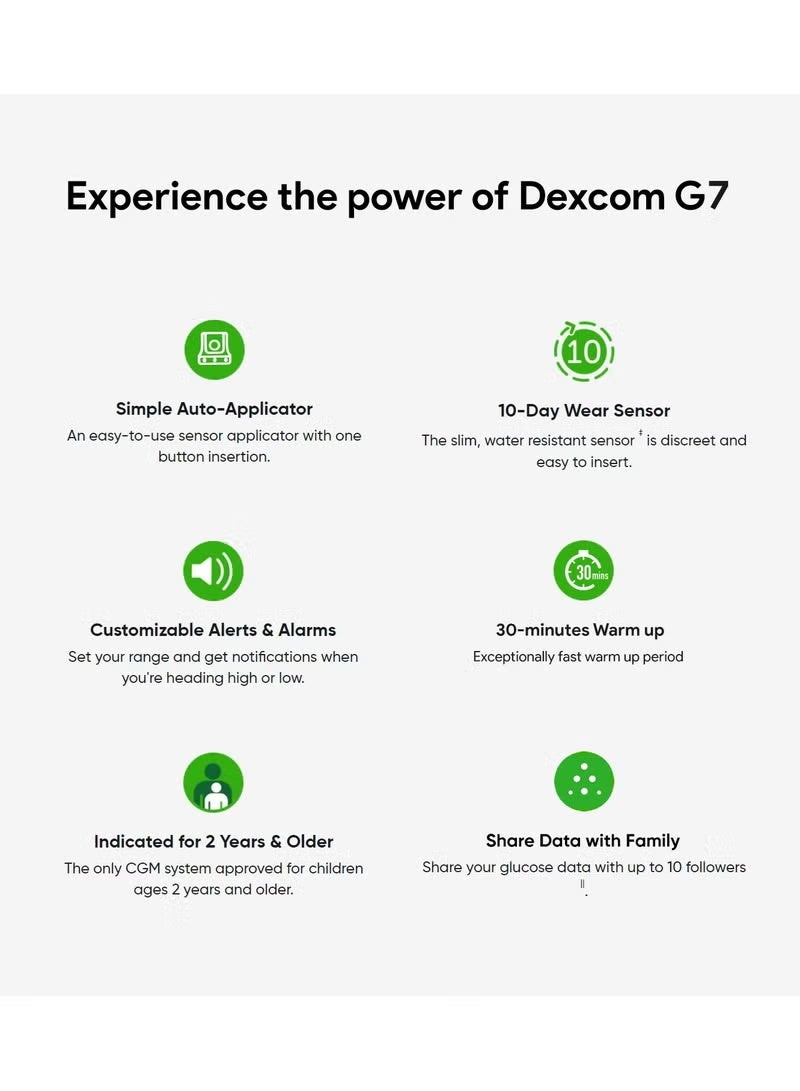 Dexcom G7 Sensor Kit - Pack of 1 - Image 5