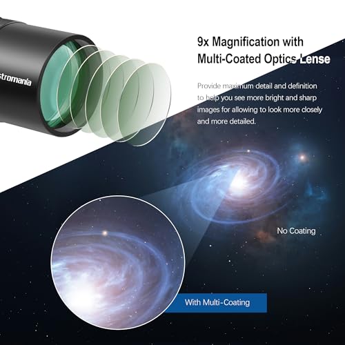 Astromania Finder Scope, 9x50 Right Angle Metal Optical Finderscope for Astronomical Telescope with Crosshair and Bracket, Fully Multi-Coated Upright Corrected Image Telescope Finder - Image 2