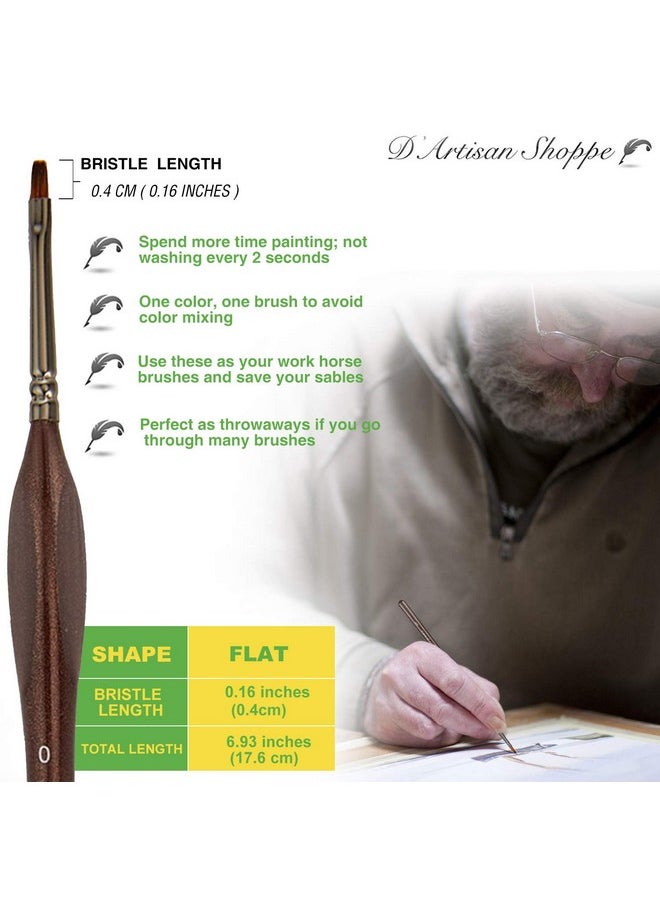 D'Artisan Shoppe - Small Paint Brush Set Craft. 4 Pc Flat Paint Brushes For Acrylic Painting Size 0. Model Brush For Dry Brushes Warhammer 40K Paint By Numbers Mini Detail Hobby Art Touch Up Miniature Painting - Image 1