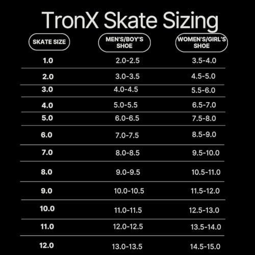 TronX Stryker 30 Senior Adult Junior Kids Inline Roller Hockey Skates New for 2023 Skate Size 3 Shoe Size 445 - Image 3