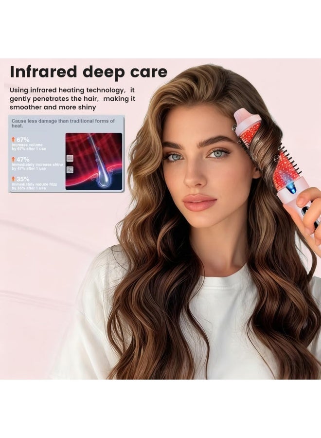 اترجسز Blowout فرشاة حرارية، 1.5 بوصة ساخنة جولة فرشاة الشعر الكهربائية مع تكنولوجيا الأيونات السلبية، 5 إعدادات الحرارة، مزدوجة الجهد، حجم الصالون Blowout والنهاية الناعمة الوردي - Image 3
