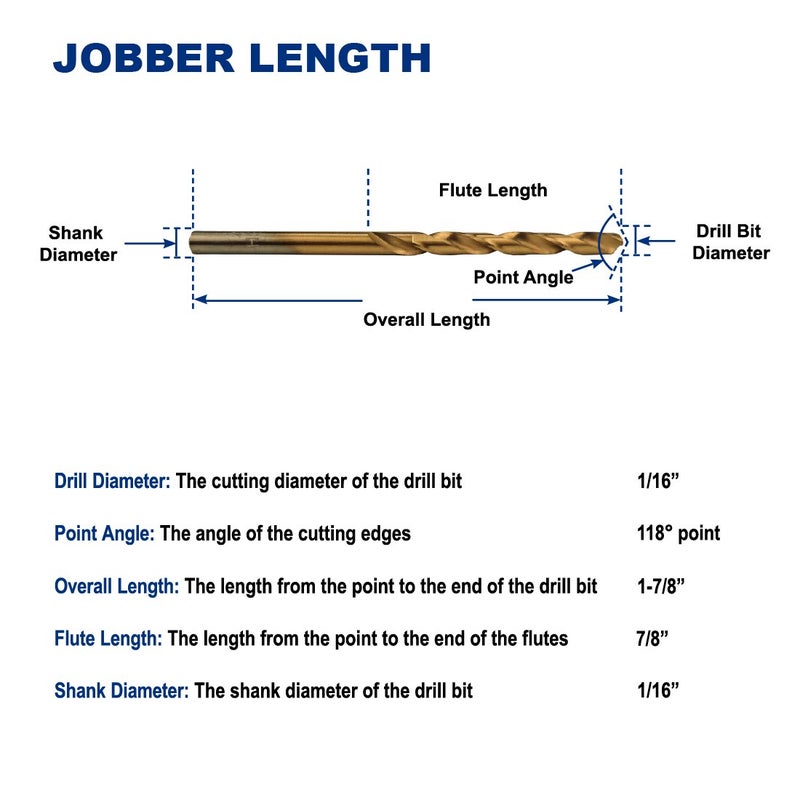Drill Hulk Pack of 12, 1/16-Inch Titanium Nitride Coated Drill Bit, Premium M2 High Speed Steel, Jobber Length, for Metal, Plastic, Wood - Image 3
