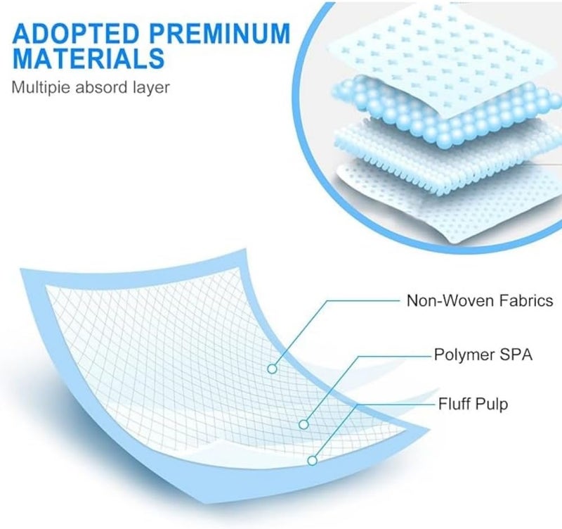 Baby Disposable Changing Pad,Baby Changing Mat for Leak-Proof Underpad Bed Table Protector Mat,Thickened Leak Proof Urine Pad,Highly Absorbent Urine Pad,Suitable for Baby Beds (18 * 24inches 50PCS) - Image 4