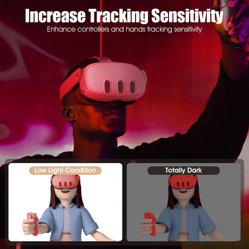 Orzero Ir Illuminator Infrared Light Compatible for Quest 3, Quest, Quest 2, PSVR2, Enhance Hand Tracking Immersive No-Light Disturbance Increase Tracking Sensitivity with Power Adapter - White - Image 4