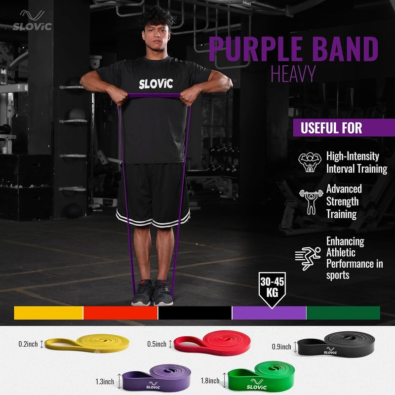 SLOVIC Resistance Band for Workout [Upto 45 KG] | Latex Free Resistance Band Set for Excercise & Stretching | Gym Equipment for Home Workout | Ideal for | Ideal for Men & Women - Image 2