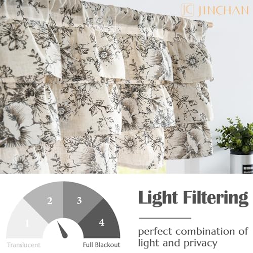 jinchan Ruffled Floral Valance Linen Shabbychic Small Window Curtain 18 Inch Farmhouse Kitchen Valance for Bedroom Living Room Decor Cottage Rustic Window Treatments 1 Panel Black on Beige - Image 5