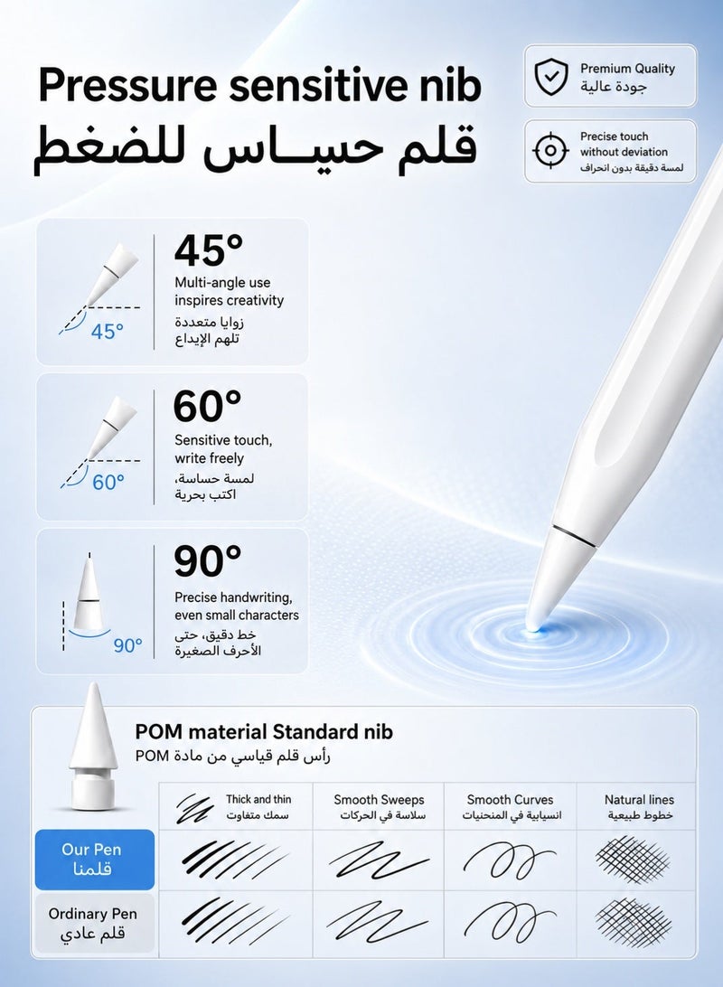 AOR Esports iPad Stylus Pen with LCD Display, Palm Rejection, Tilt Pressure & Fast Charging， equipped with AI intelligent chip and real-time battery display - compatible with iPad 2018-2025, iPad, iPad Pro, iPad Air, iPad Mini White - Image 2