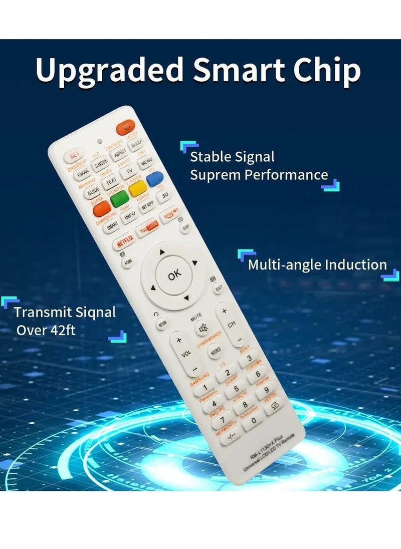 هذا الريموت شامل يعمل على التلفزيونات القديمة وشاشات LCD & LED والبلازماوطريقة برمجة الريموت سهلة للغاية ويوجدشرح في اليتوب