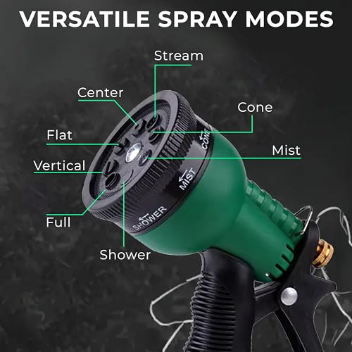 ROOTS & LEAF Garden Hose Spray Gun with 8 Adjustable Patterns, Hands-Free Lock, and Durable ABS Material � Ideal for Car Washing, Pet Cleaning, and Garden Watering - Pack of 2 - Image 2