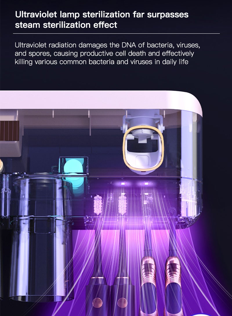 شاربدو حامل مطهر فرشاة الأسنان بالأشعة فوق البنفسجية للحمامات مع عصارة موزع معجون الأسنان مثبتة على الحائط، منظم USB قابل لإعادة الشحن مع منظف ضوء UVC LED - Image 3