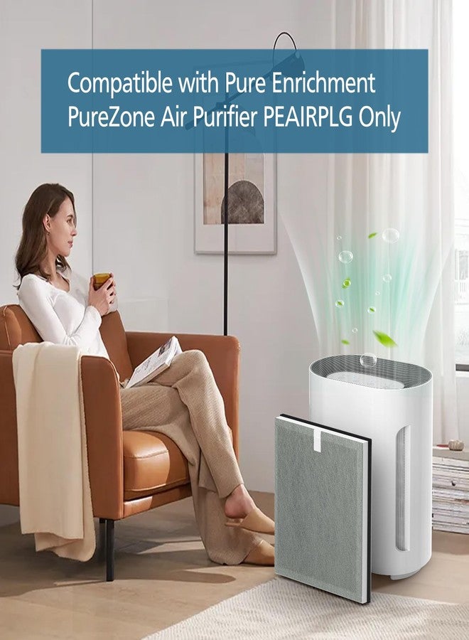 WILERDA 2-Pack 3-in-1 Purezone Replacement Filter, Compatible with Pure Enrichment PureZone Air Purifier, H13 Grade True HEPA Filter, Part#PEAIRFIL - Image 2
