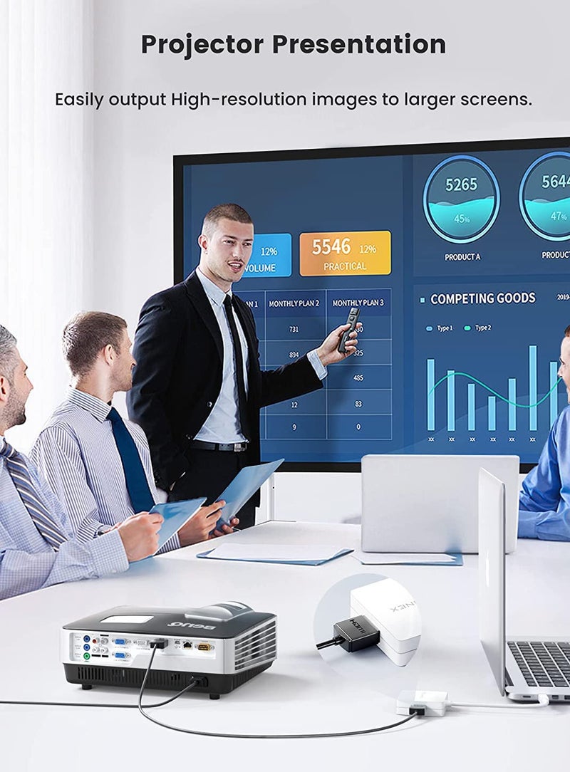 Tobo Mini DisplayPort to HDMI VGA DVI, Thunderbolt 2 VGA HDMI DVI Microsoft Surface Pro 6 5 4 3 Display Adapter Compatible with Mac MacBook Pro Air MS Surface Book, ThinkPad a TV-TD-191TC. - Image 5