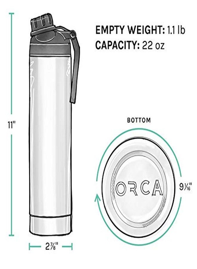 ORCA Hydra 22 oz. 18/8 Stainless Steel Insulated Water Bottle, Screw Top Sports Bottle, Powder Coated, with Silicone Grip Whale Tale Handle, Top Rack Dishwasher Safe - Red - Image 4
