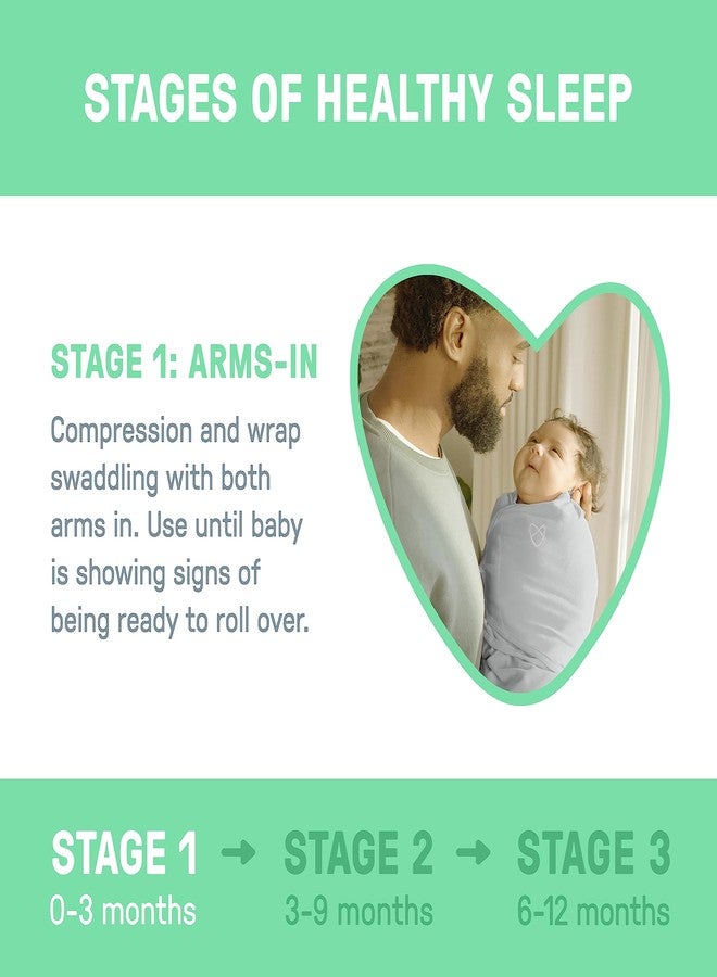 SwaddleMe by Ingenuity Original Swaddle - Size Small/Medium, 0-3 Months, 3-Pack (Starry Night) - Image 4