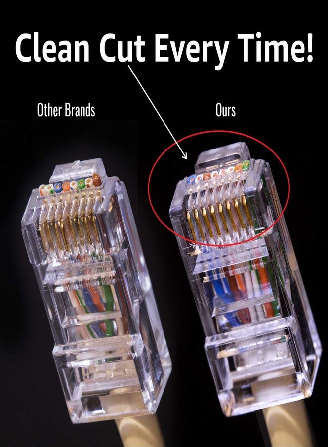 أداة Triplett GEM لتجعيد موصلات RJ45 عالية السرعة والمرور (GET-HSCT) - Image 2