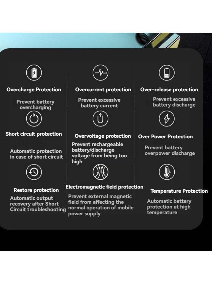 20000mA السلطة المحمولة ميني سليم كامل الشاشة المحمولة شحن سريع قدرة كبيرة الكنز ( الأزرق ) - Image 3