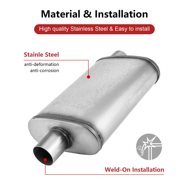 TECTRUC Mufflers DeepTone 2.25 inch Universal Exhaust Muffler,2.25" Muffler Straight-Through Performance with Stainless Steel muffler for Cars, Trucks(2.25''Inlet/Outlet) - Image 4