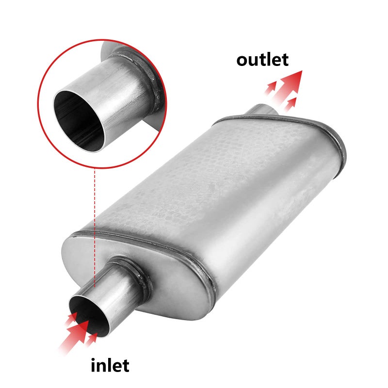 TECTRUC Mufflers DeepTone 2.25 inch Universal Exhaust Muffler,2.25" Muffler Straight-Through Performance with Stainless Steel muffler for Cars, Trucks(2.25''Inlet/Outlet) - Image 3