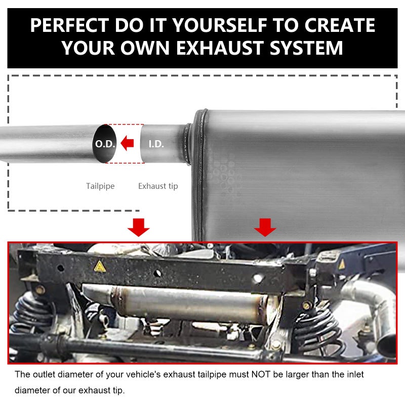 TECTRUC Mufflers DeepTone 2.25 inch Universal Exhaust Muffler,2.25" Muffler Straight-Through Performance with Stainless Steel muffler for Cars, Trucks(2.25''Inlet/Outlet) - Image 5