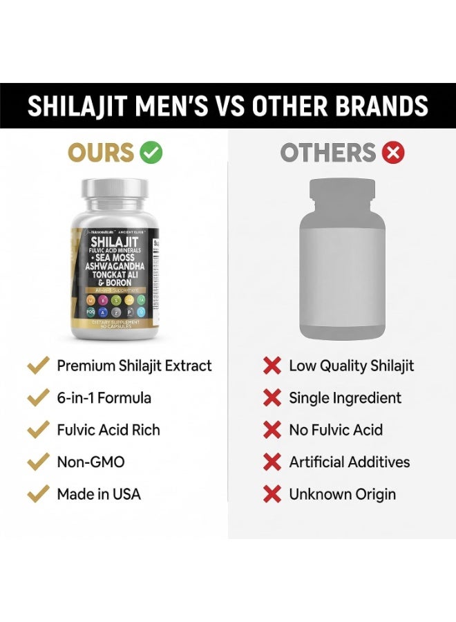 Clean Nutraceuticals Shilajit Supplement for Men with Sea Moss, Tongkat Ali, Ashwagandha, Boron, Zinc, CoQ10, PQQ - Fulvic Acid Capsules - Energy Support - 90 Count - Resin, Gummy & Powder Alternative - Image 4
