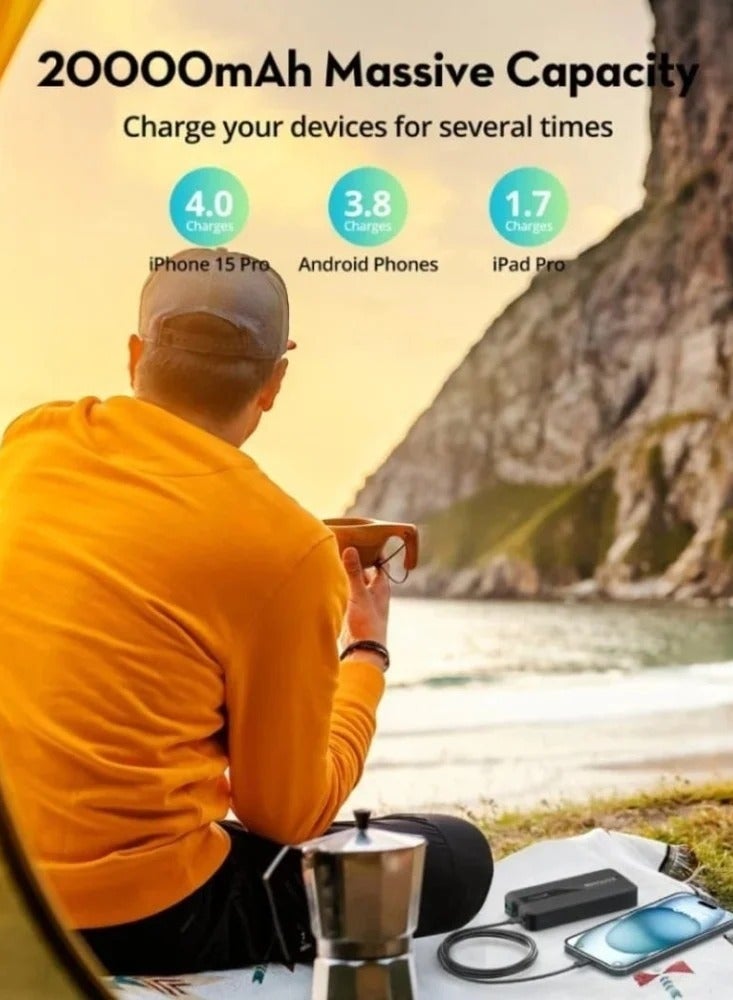راف باور باور بانك 20 واط مع 2 منفذ Type-C PD ومنفذ USB - Image 4