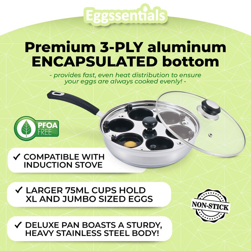 Eggssentials Egg Poacher Pan Nonstick Poached Egg Maker, Stainless Steel Egg Poaching Pan, Poached Eggs Cooker Food Grade Safe PFOA Free with Spatula, Egg Poachers Cookware - Image 5