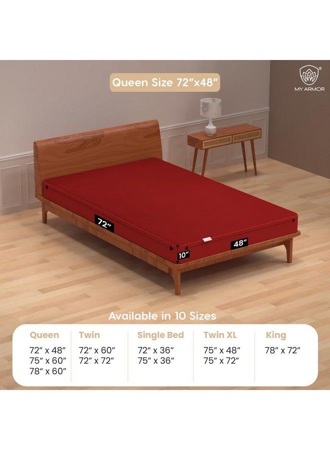 MY ARMOR MY ARMOR Premium Ultra Soft Cotton Mattress Protector Queen Size 72" x 48" Double Bed Protector | 100% Waterproof, Breathable, 2 Layer Protection | Washable, Hypoallergenic | Elastic Skirting | Maroon - Image 3