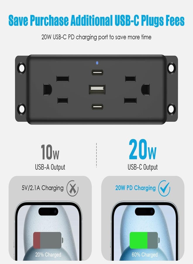 CCCEI Wall Mount Power Strip with USB Ports, Under Desk Mountable Power Strip with Outlets, 6FT Flat Plug Extension Cord Outlet, 20W USB-C Ports. - Image 3