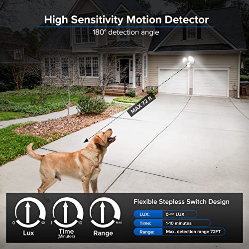 SANSI 28W 3500LM Motion Sensor Outdoor Lights, Flood Lights Outdoor Motion Sensor Security Lights Detector with 4 Mode 350W Equiv 5000K, IP65 Waterproof for Soffit, Garage, Yard (White) Hardwired - Image 2