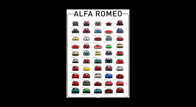 TNESSENTIAL Alfa Romeo Generation Chart Print, Classic Italian Sports Poster, Retro Automobile Wall Decor - Image 2