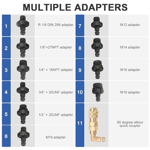 DASBET Engine Oil Pressure Tester Tool 0-140 PSI Engine Cylinder Oil Pressure Gauge Kit Oil Diagnostic Testing Set with Hose Adapters for Cars ATV Trucks - Image 2