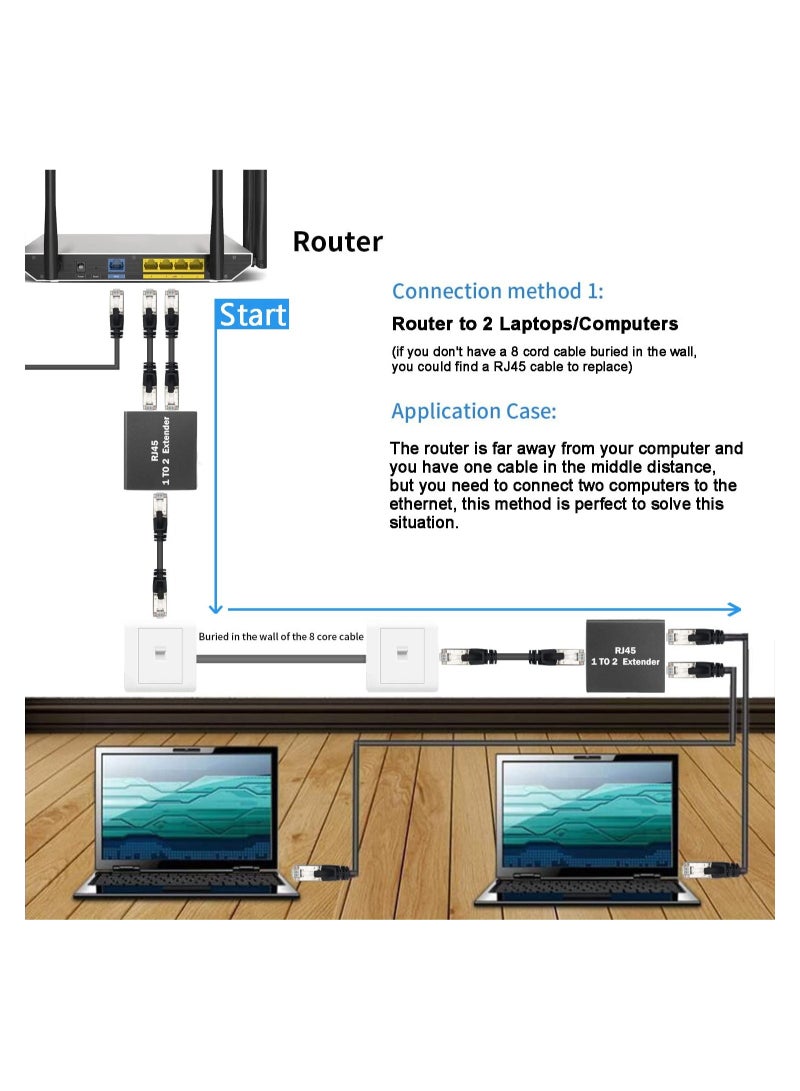 مقسم إيثرنت RJ45 1 إلى 2 وصلة موزع LAN لتقسيم الإنترنت محول شبكة أنثوي إلى توصيل أنثوي مزدوج لمأخذ إيثرنت موسع لكابلات Cat5 و Cat5e و Cat6 و Cat7 و Cat8 - Image 3