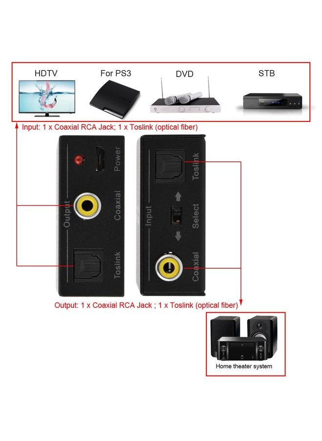 Thoraya - Fiber Coaxial Intercom 2-way Digital Toslink Audio Converter SPDIF Audio Input Splitter Adapter - Image 1